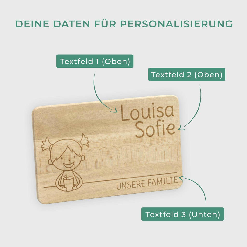 Frühstücksbrettchen für Kinder mit Gravur  - Personalisiert mit Namen - Mittlere Tochter "Unsere Familie" | Holz Brettchen, natur, Geschenk von Eltern.