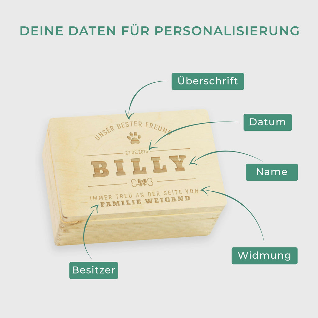 Erinnerungsbox für Hundezubehör - Personalisiert - Aufbewahrungskiste Hund als Geschenk für Hundebesitzer.