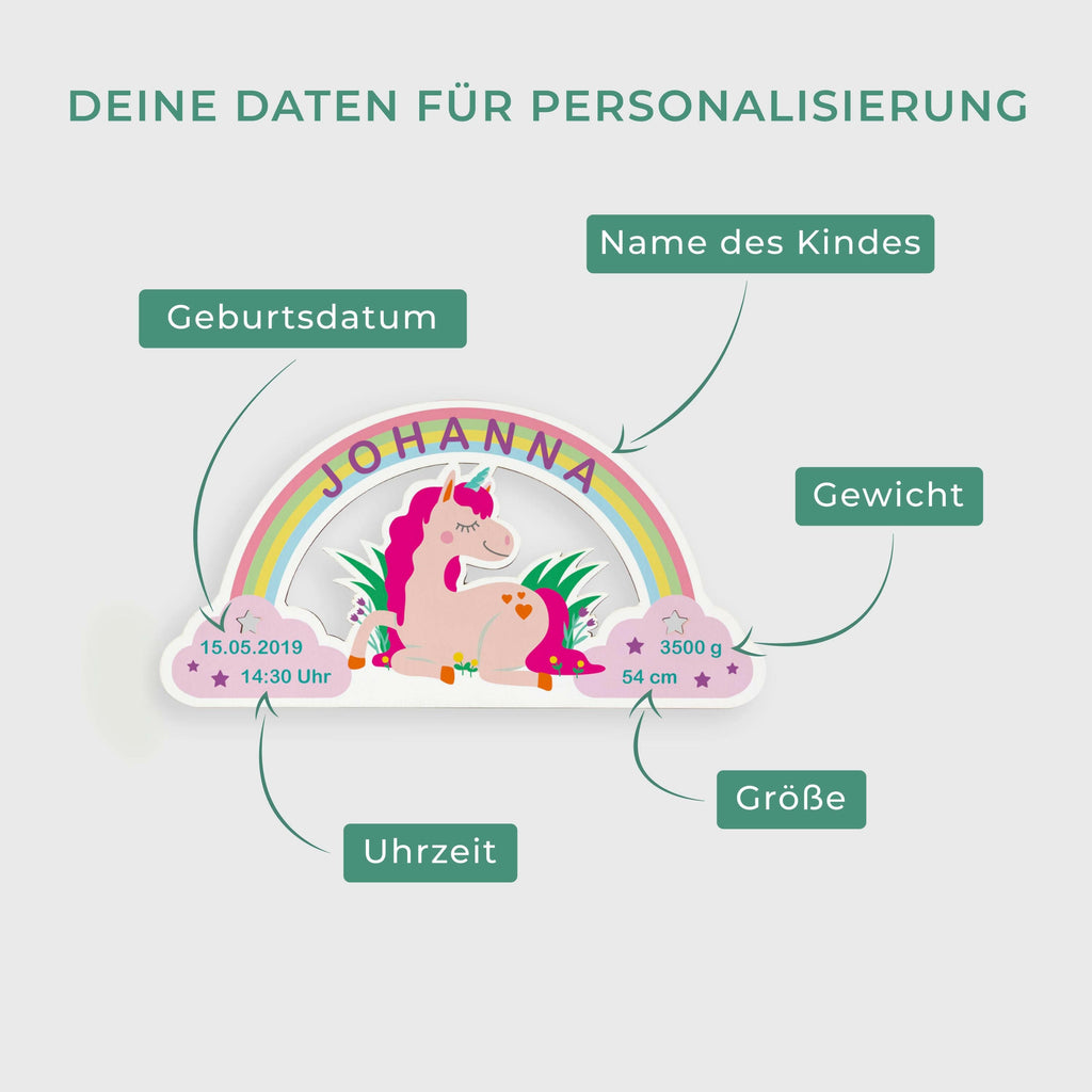 Schlummerlicht Baby mit Namen - Kinder Nachtlicht Personalisiert - Einhorn - Image 3