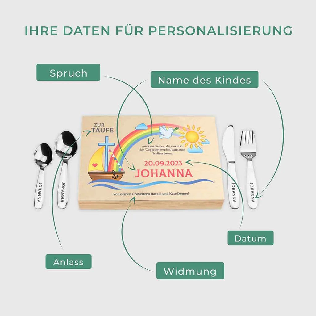 Kinderbesteck personalisiert mit Namen - Besteckset Nach der Sintflut - Image 3