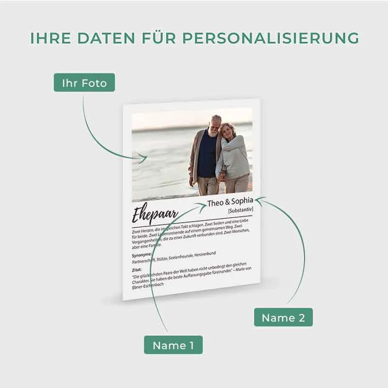 Design Glas Bild mit Foto Acrylglas & Drei Holzsockel | Definition Ehepaar - Image 6