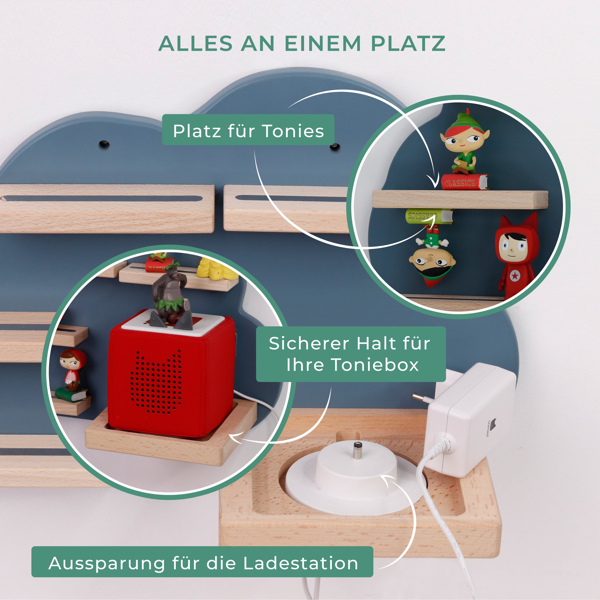 tonies aufbewahrung magnetisch Tonie Regal Magnetisch für Toniebox & Tonie Hörfiguren Aufbewahrung (Wolke)